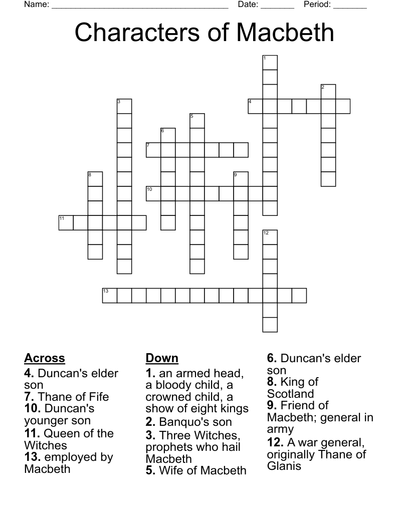 Characters Of Macbeth Crossword WordMint