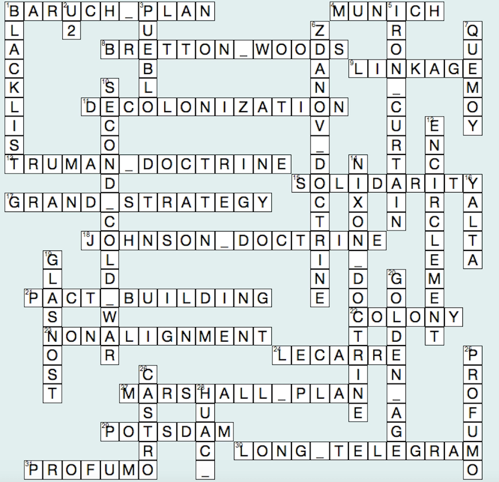 Cold War Essentials Crossword Puzzle Key Cold War Cold War Essentials Crossword Puzzle Key Cold War