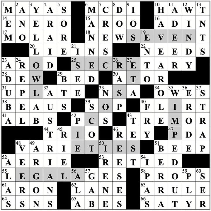 Crossword Puzzle 3 Answers The Cavalier Daily University Of Virginia s Student Newspaper