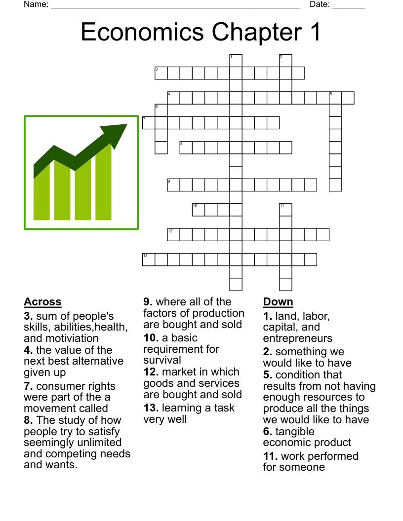 Economics Chapter 1 Crossword WordMint Economics Chapter 1 Crossword WordMint