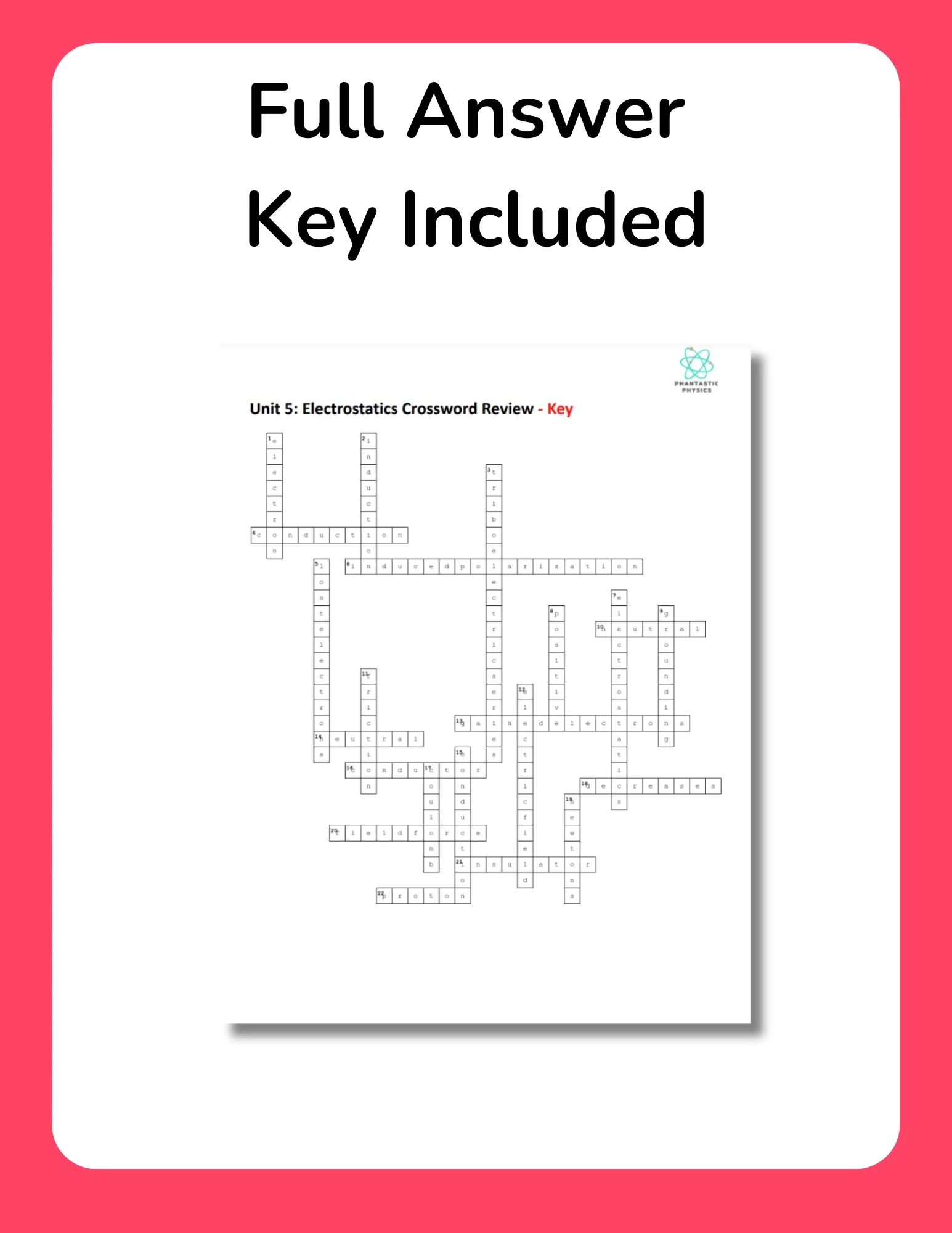 High School Physics Electrostatics Crossword Puzzle Review Grades 9 Phantastic Physics