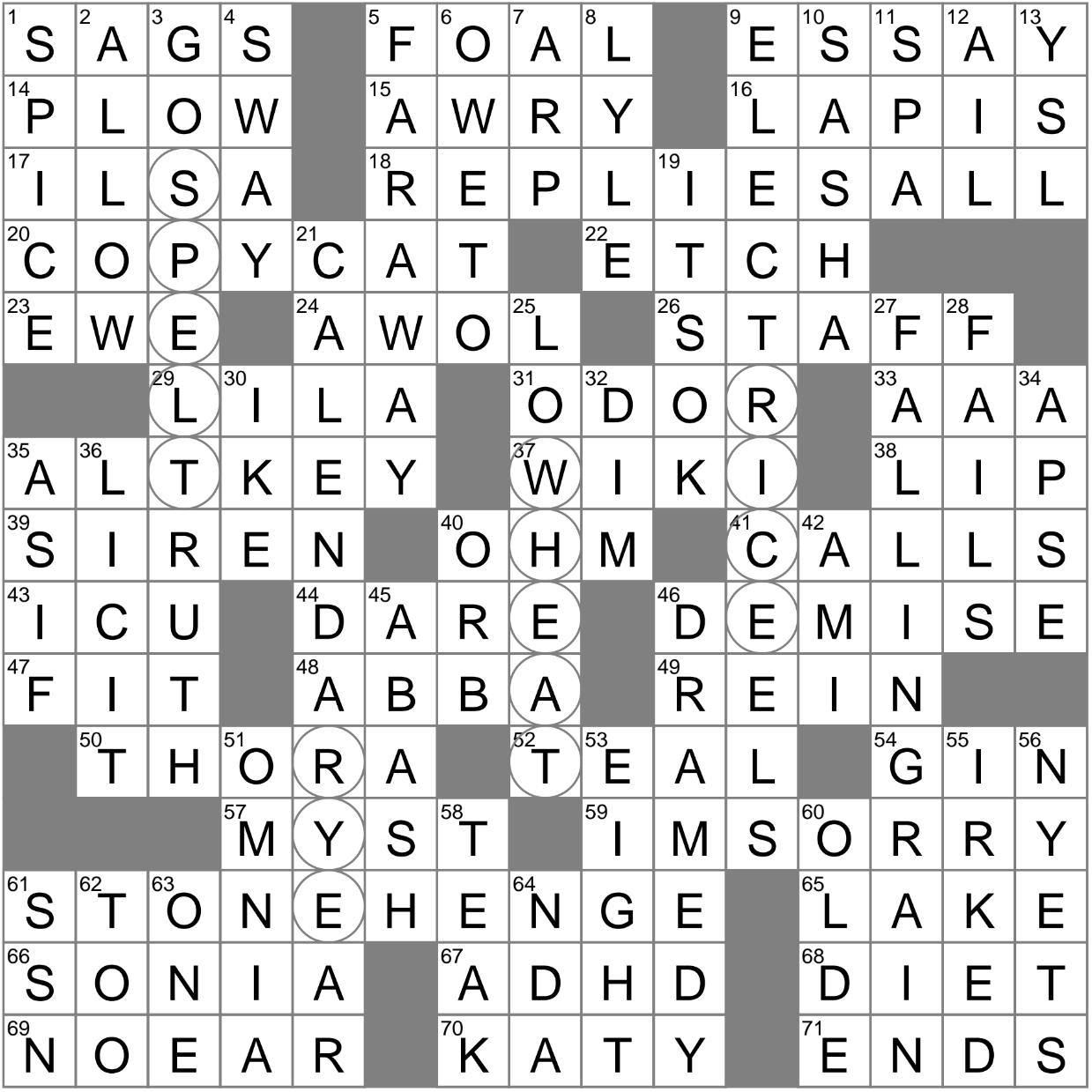 Hybrid Genre Crossword Clue Archives LAXCrossword Hybrid Genre Crossword Clue Archives LAXCrossword