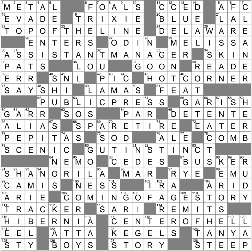 LA Times Crossword 19 Jan 25 Sunday LAXCrossword LA Times Crossword 19 Jan 25 Sunday LAXCrossword