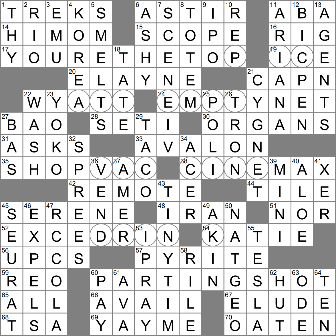 Inventor Crossword Puzzle
