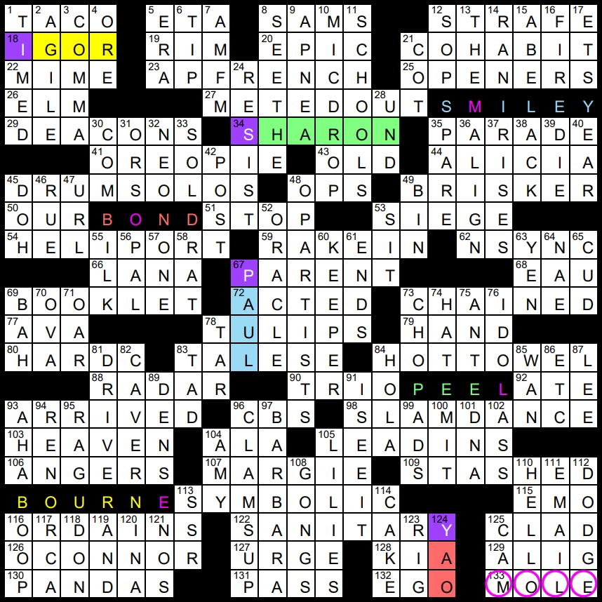 Solution To Evan Birnholz s Aug 28 Crossword Secret Agents The Washington Post Solution To Evan Birnholz s Aug 28 Crossword Secret Agents The Washington Post