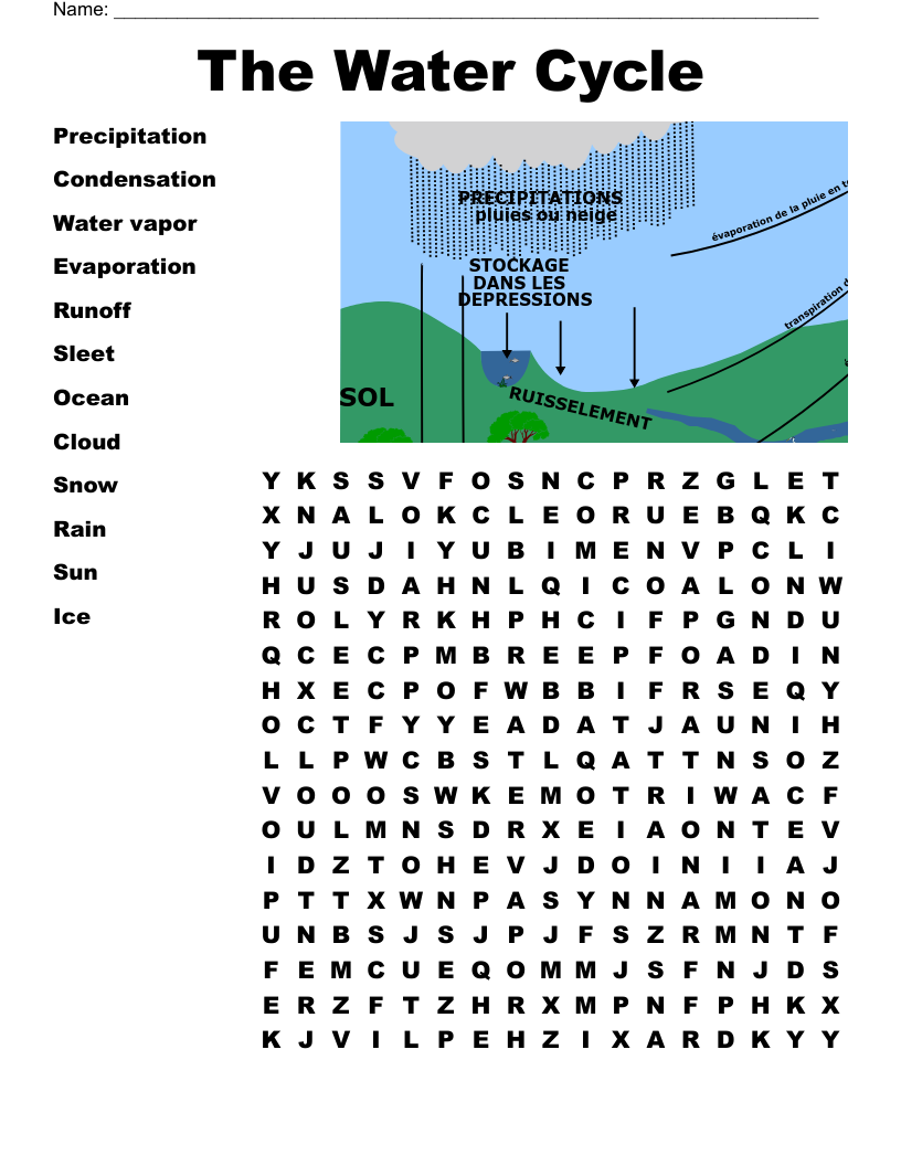 The Water Cycle Crossword WordMint The Water Cycle Crossword WordMint