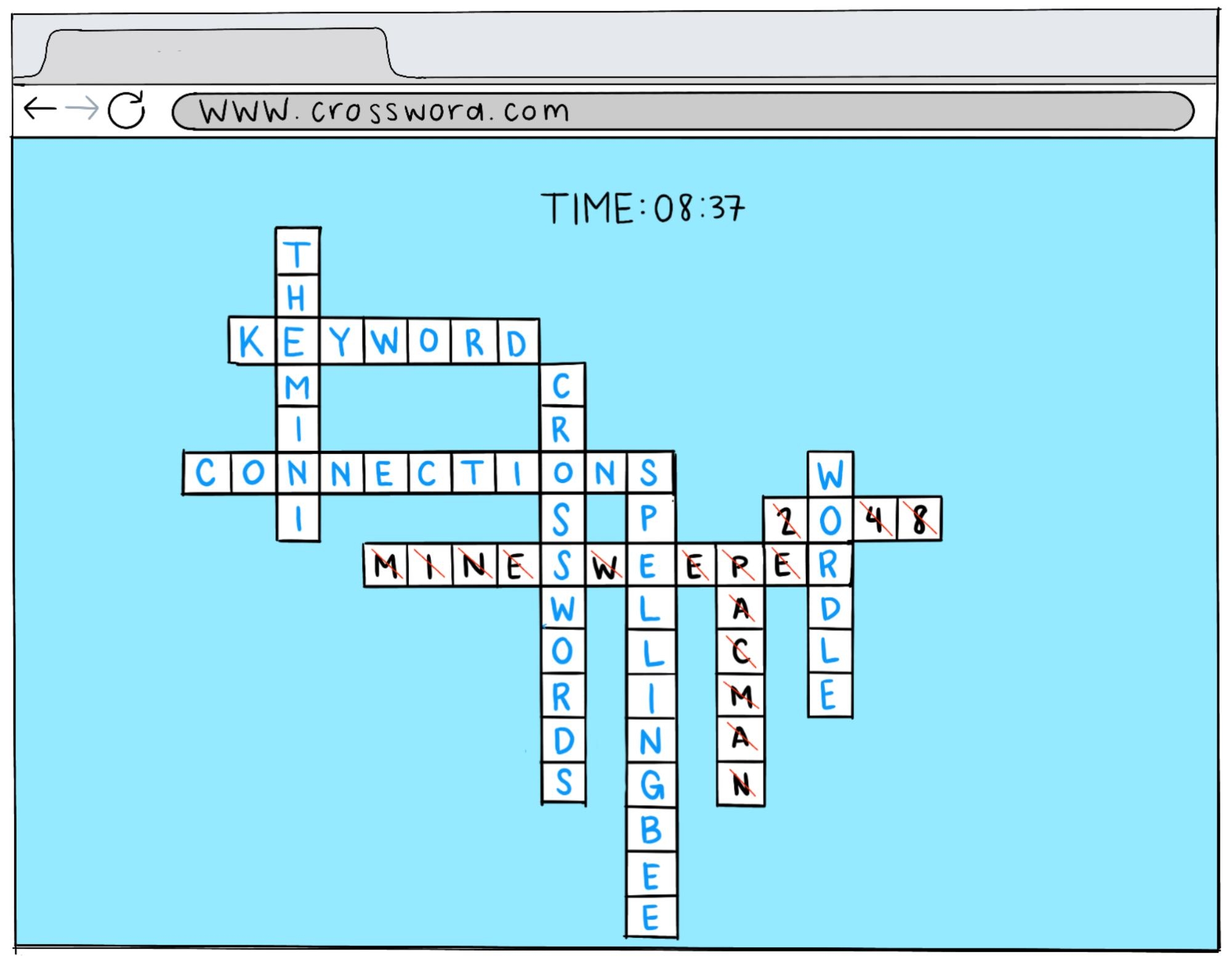 Evan Birnholz Sunday Crossword Puzzle Answers Evan Birnholz Sunday Crossword Puzzle Answers