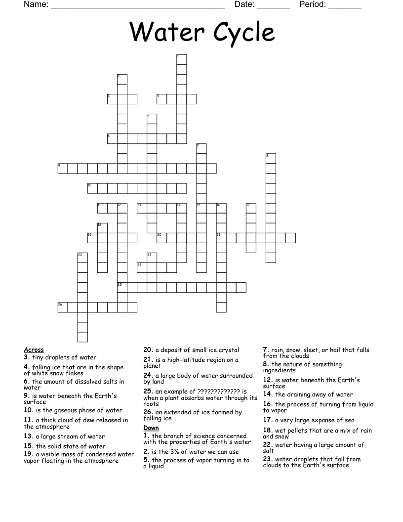 Water Cycle Crossword WordMint Water Cycle Crossword WordMint