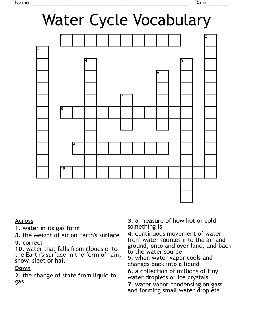 Water Cycle Vocabulary Crossword WordMint Water Cycle Vocabulary Crossword WordMint