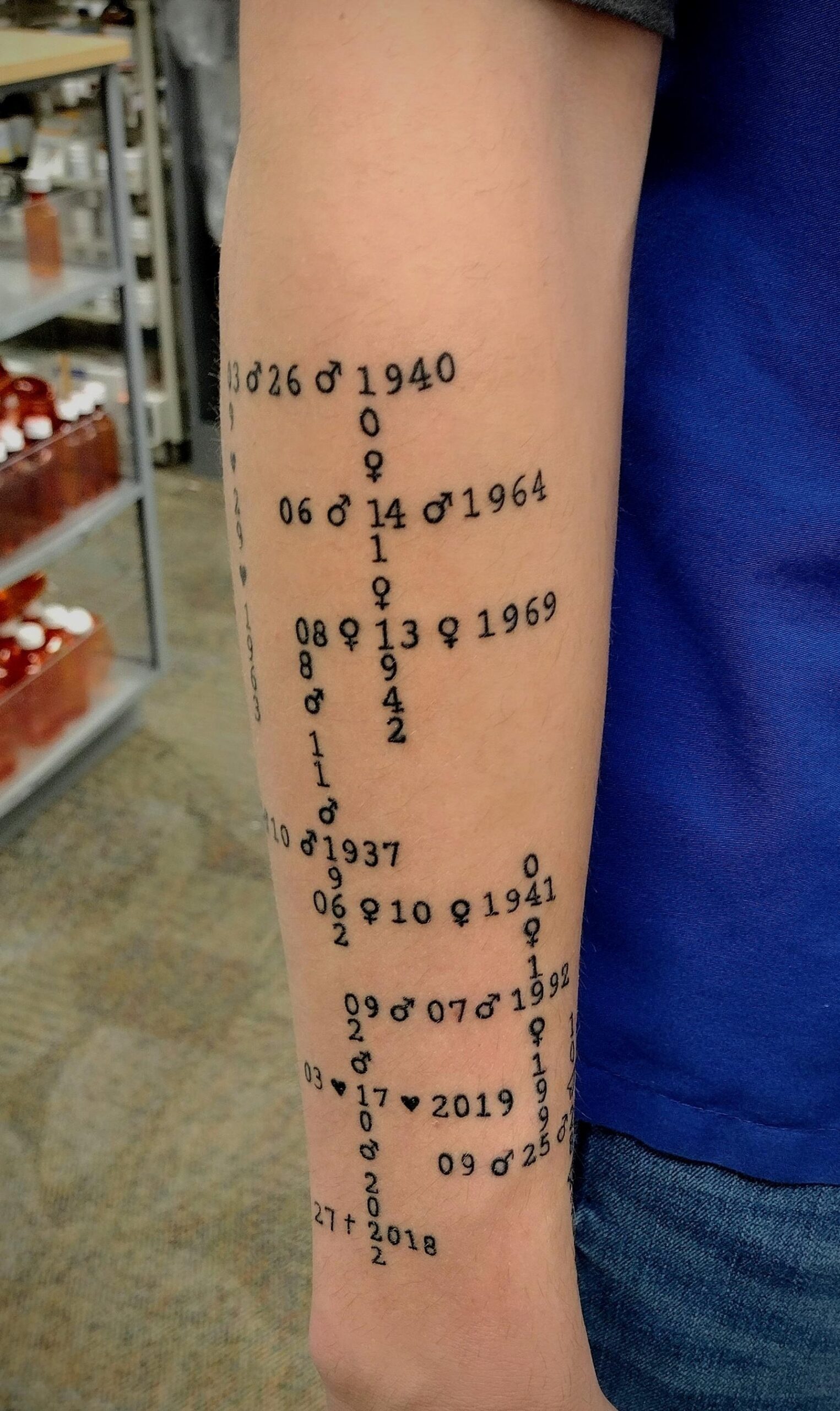 Crossword Puzzle Orf Family Birthdays And Anniversaries PS By Brandy Elmira NY R tattoos